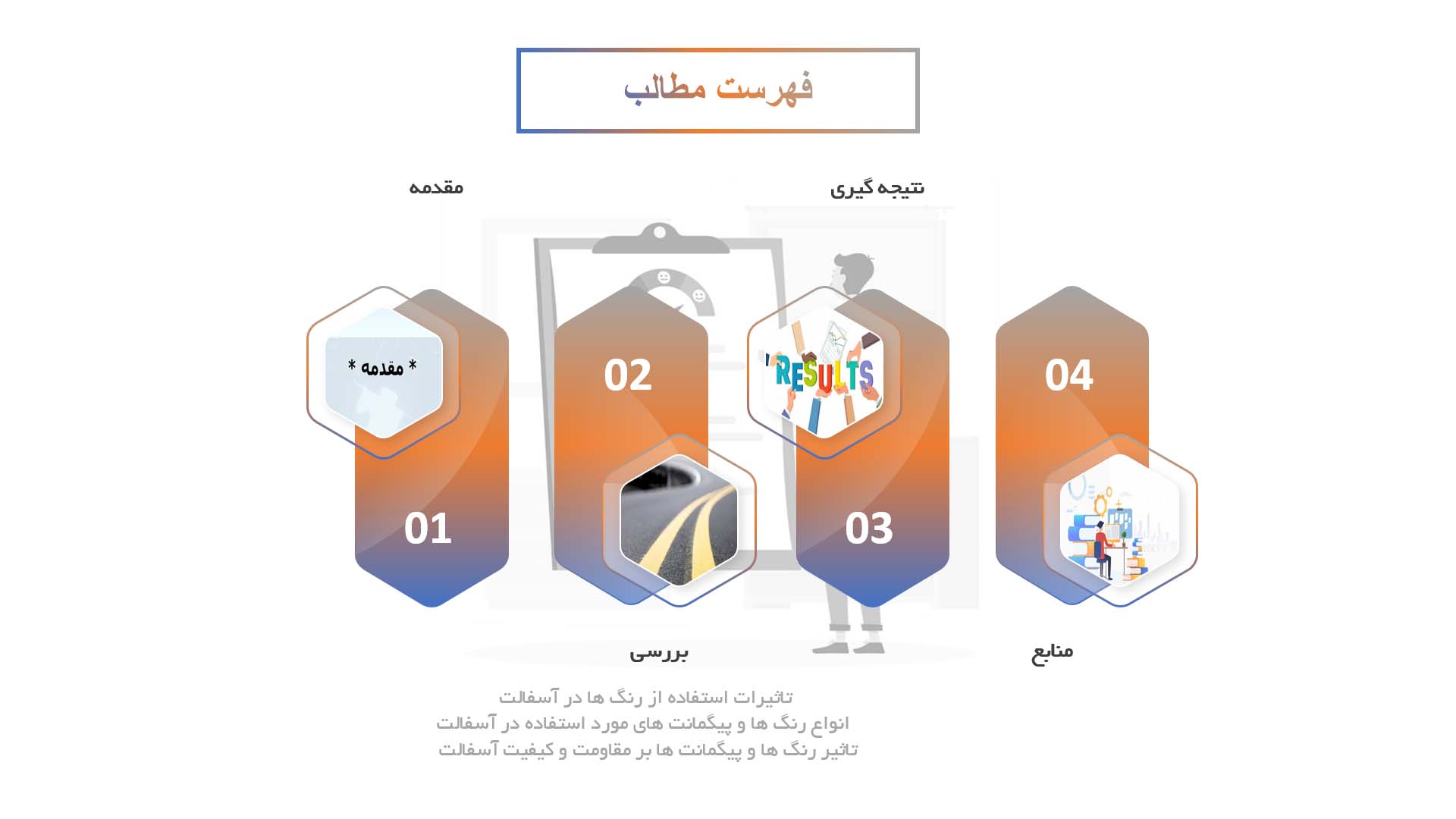 پاورپوینت در مورد تاثیرات رنگ‌ها و پیگمانت‌های مختلف بر کیفیت و ظاهر آسفالت